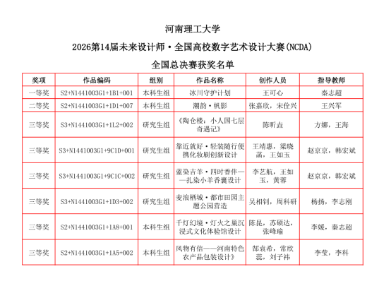 wepoker官网