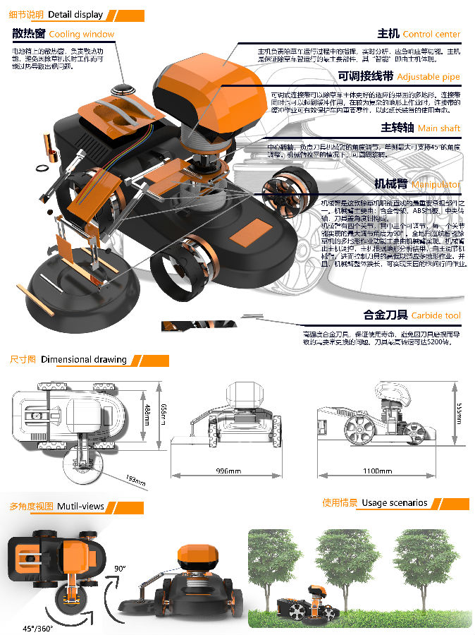 河南理工大学 全地形巡航智能除草机 张仁煊 (1).jpg